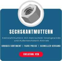 Sechskantmuttern