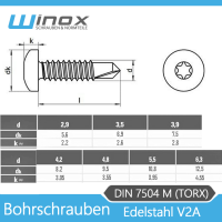 Bohrschrauben DIN 7504 M Edelstahl A2 / V2A TORX Linsenkopf