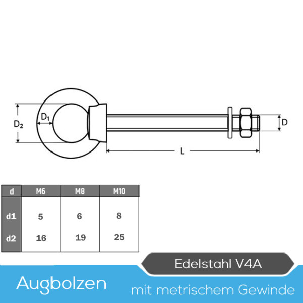 Augbolzen M6 M8 M10 mit metrischem Gewinde Edelstahl A4 Öse Haken Ringschraube
