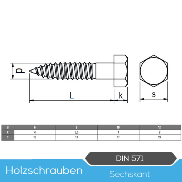 Holzschrauben DIN 571 M5 M6 M8 M10 M12 Edelstahl A2 Sechskant Schlüsselschrauben