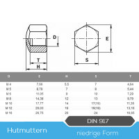 Hutmuttern DIN 917 niedrige Form Edelstahl A2