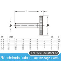 Rändelschrauben DIN 653 niedrige Form Edelstahl A1