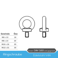 Ringschrauben DIN 580 Edelstahl A2