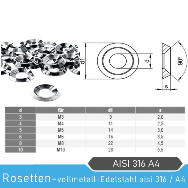 Rosetten Vollmetall Edelstahl A4 Scheiben für Senkkopfschrauben M3/4/5/6/8/10/12