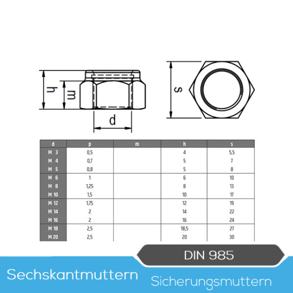 Sechskantmuttern DIN 985 Edelstahl A2 M2,5 bis M20 Sicherungsmuttern Stopmuttern