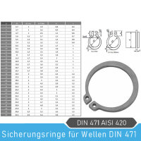 Sicherungsringe für Wellen DIN 471 DIN 472 DIN 6799...